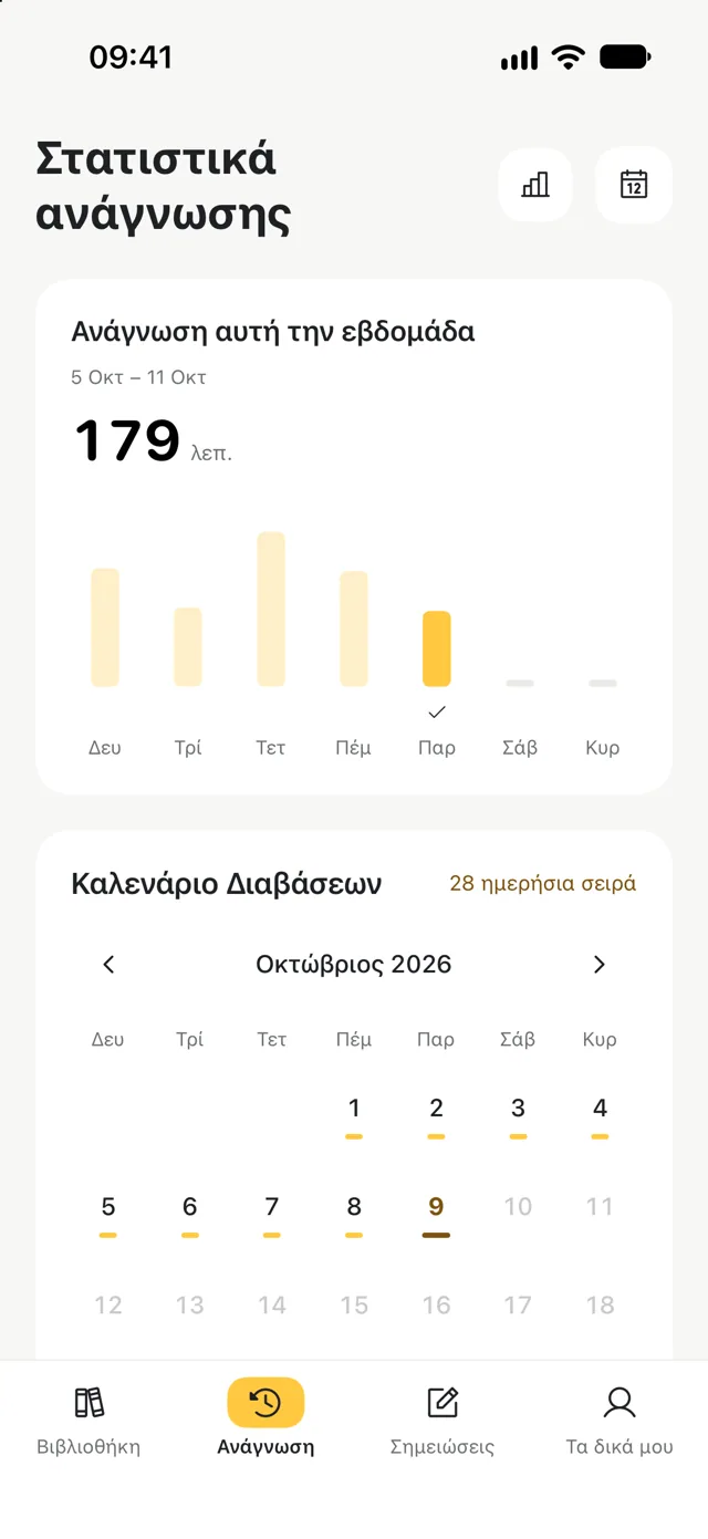 Στατιστικά χρόνου ανάγνωσης κατά τη διάρκεια της εβδομάδας