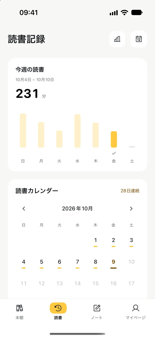 一週間の読書時間を示す読書インサイト
