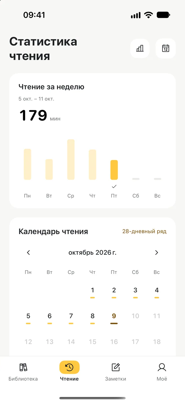 Статистика времени чтения за неделю
